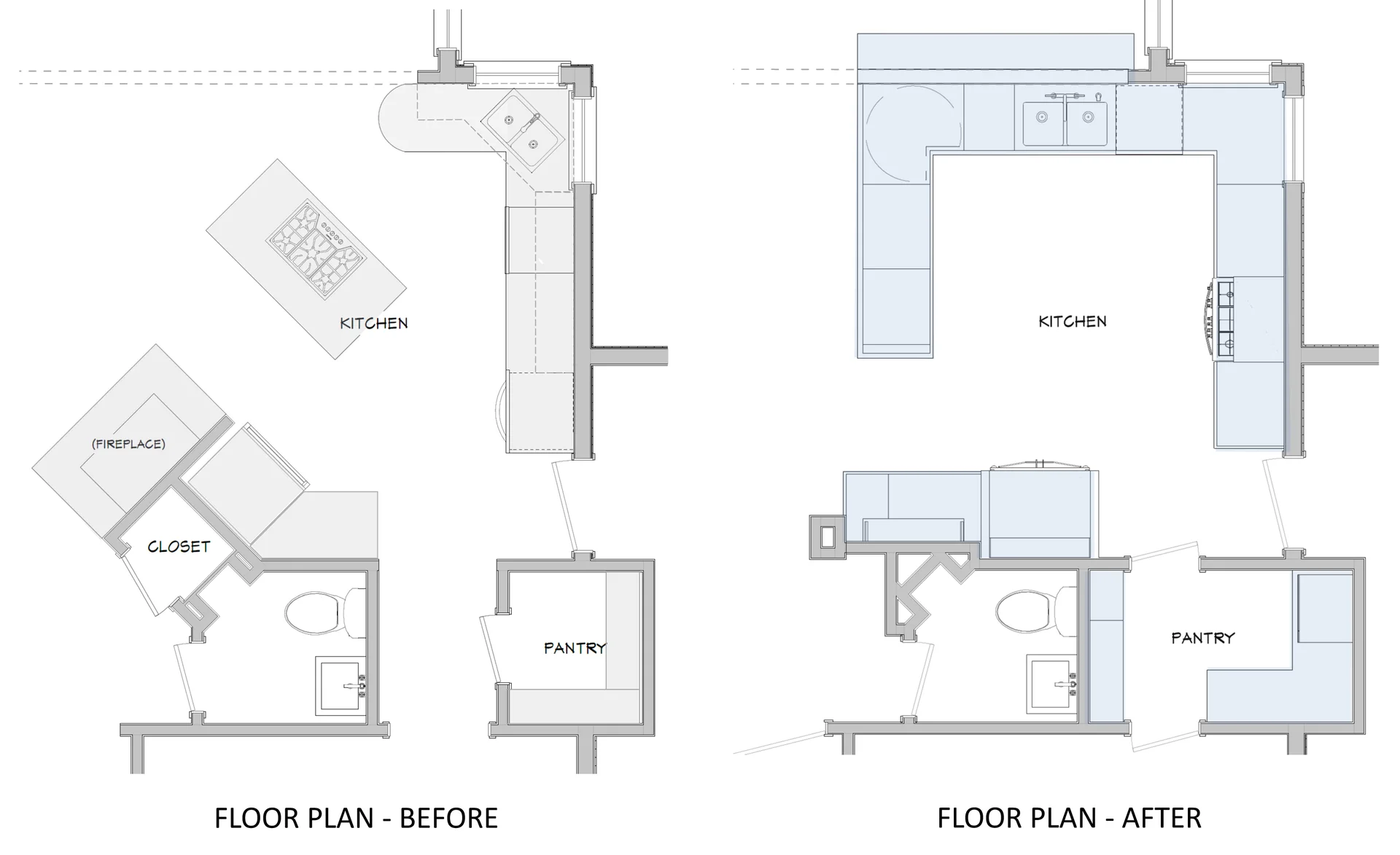 kitchen remodel